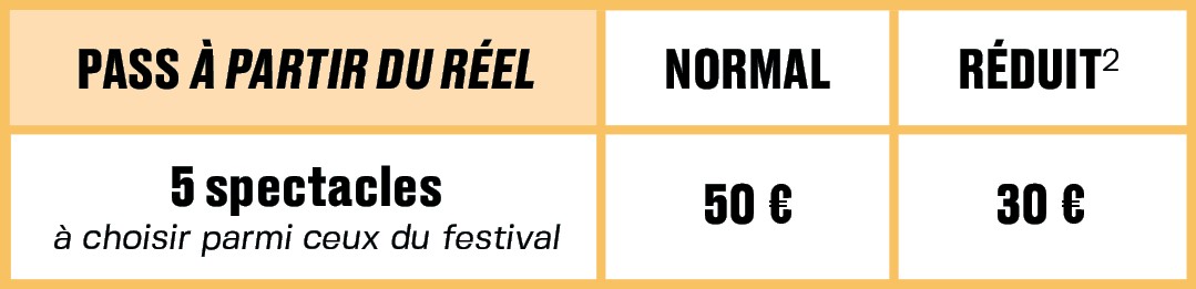 Pass-A-partir-du-reel Pass-A-partir-du-reel