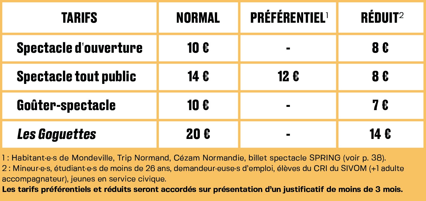 Tarifs-billetterie Tarifs-billetterie