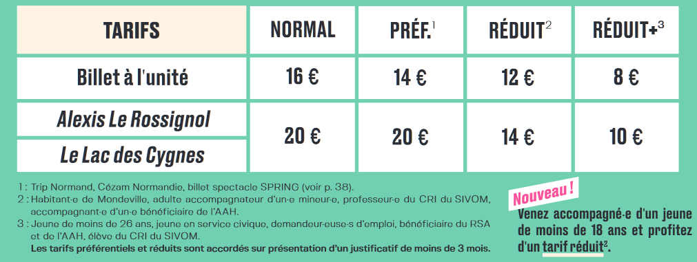 Tarifs billetterie 2023-2024 La Renaissance