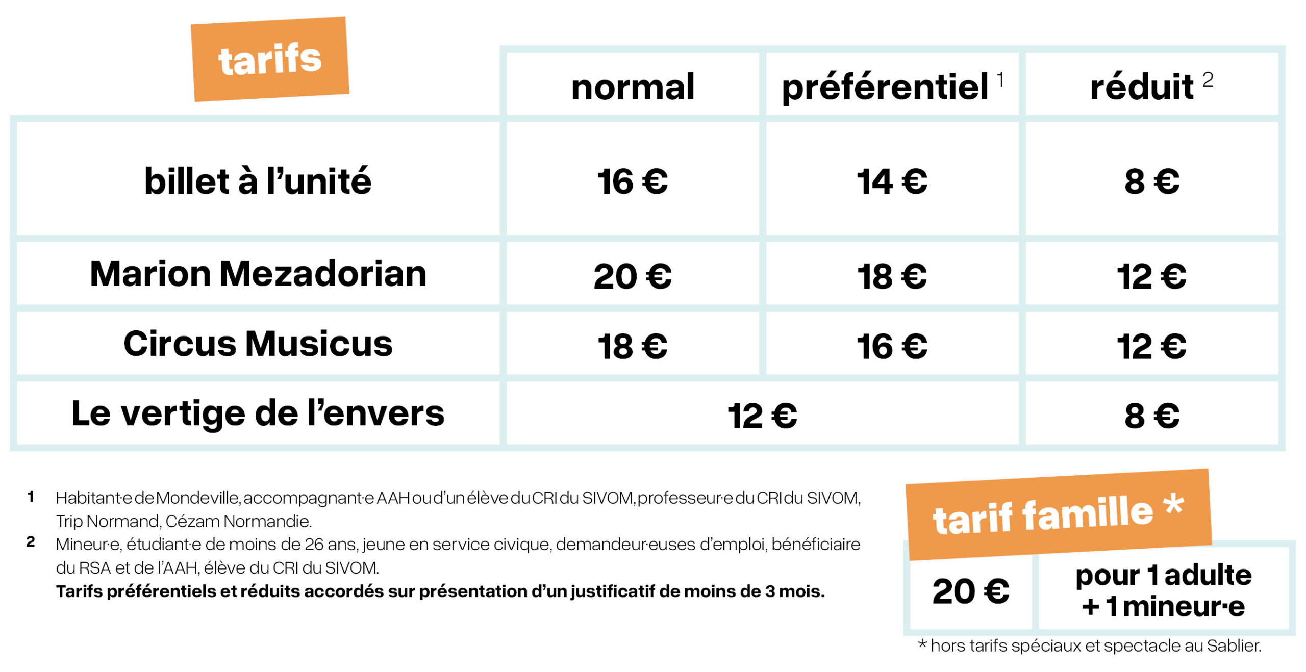 Tarifs de la billetterie de La Renaissance - Saison 2025-2026