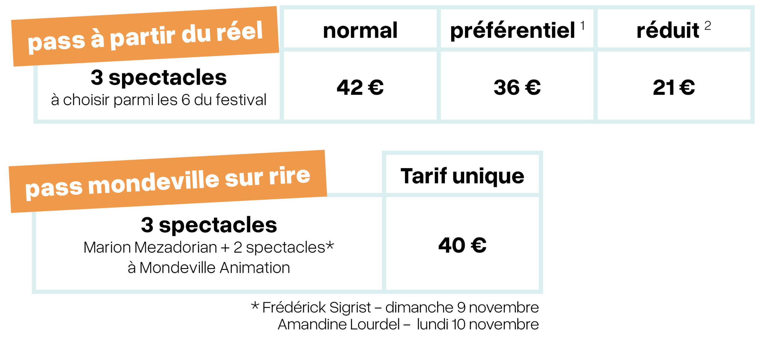 Tarifs de la billetterie de La Renaissance - Saison 2025-2026
